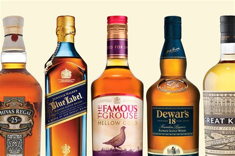 most popular blended whiskey brands.